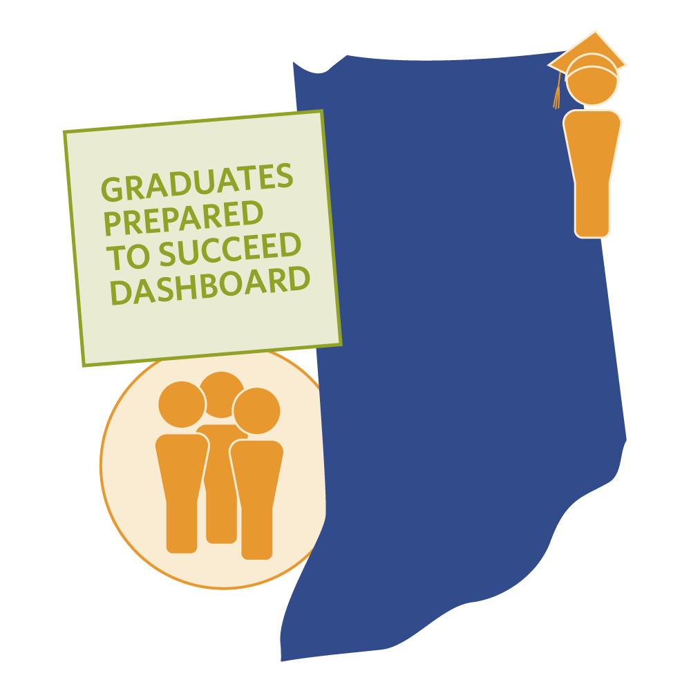 Indiana Graduates Prepared to Succeed Dashboard graphic