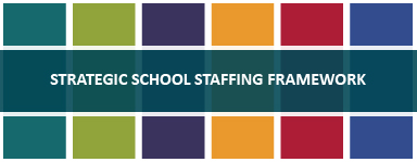 Strategic School Staffing Framework