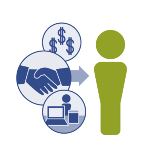 measurement access graphic