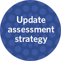 update assessment strategy